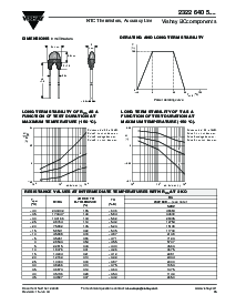 浏览型号232264053123的Datasheet PDF文件第2页