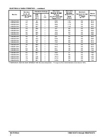 ͺ[name]Datasheet PDFļ2ҳ