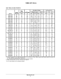 ͺ[name]Datasheet PDFļ3ҳ