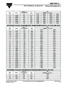 浏览型号232264056502的Datasheet PDF文件第4页