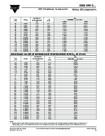 浏览型号232264056502的Datasheet PDF文件第6页