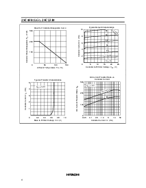 浏览型号2SC458LG的Datasheet PDF文件第4页