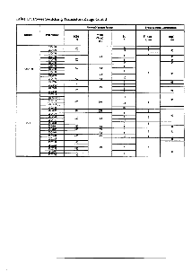 ͺ[name]Datasheet PDFļ2ҳ