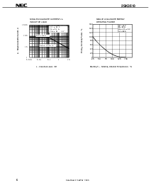 浏览型号2SK3510的Datasheet PDF文件第6页