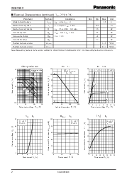 浏览型号2SK3192的Datasheet PDF文件第2页