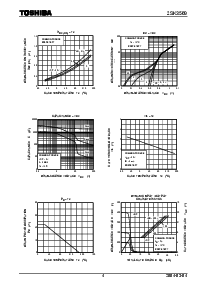 浏览型号2SK3569的Datasheet PDF文件第4页