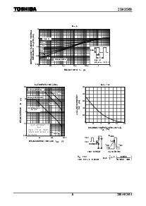 浏览型号2SK3569的Datasheet PDF文件第5页