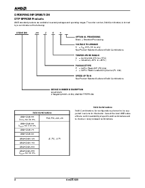 浏览型号Am27C020-55DI5的Datasheet PDF文件第4页