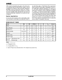 浏览型号Am27C020-55DI5的Datasheet PDF文件第6页