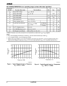 浏览型号Am27C020-55DI5的Datasheet PDF文件第8页