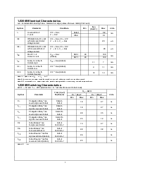 浏览型号54LS257A的Datasheet PDF文件第4页