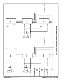 浏览型号ACT8502-S的Datasheet PDF文件第2页