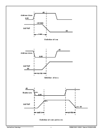 浏览型号ACT8502-S的Datasheet PDF文件第8页