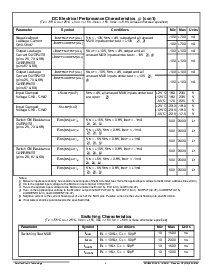 浏览型号ACT8502-T的Datasheet PDF文件第5页