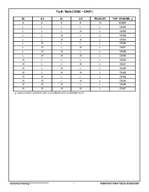 浏览型号ACT8502-T的Datasheet PDF文件第7页