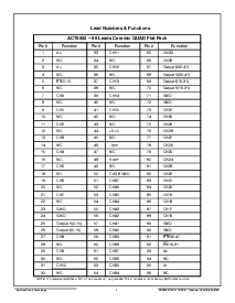 浏览型号ACT8502-T的Datasheet PDF文件第9页