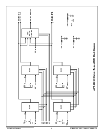 浏览型号ACT8505-T的Datasheet PDF文件第2页