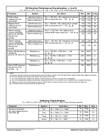 浏览型号ACT8505-T的Datasheet PDF文件第5页
