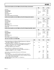 ͺ[name]Datasheet PDFļ3ҳ