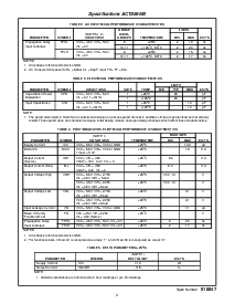 浏览型号ACTS86KMSR的Datasheet PDF文件第3页