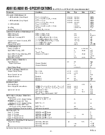 浏览型号AD8185ARU的Datasheet PDF文件第2页