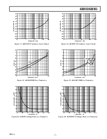 浏览型号AD8185ARU的Datasheet PDF文件第7页