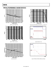 浏览型号AD8205YR的Datasheet PDF文件第6页