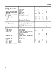 浏览型号AD8347-EVAL的Datasheet PDF文件第3页