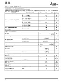 浏览型号ADS1626IPAPT的Datasheet PDF文件第4页