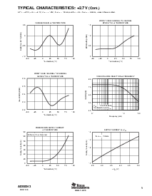 浏览型号ADS8343E/2K5的Datasheet PDF文件第9页