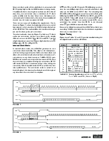 浏览型号ADS8344EB的Datasheet PDF文件第11页