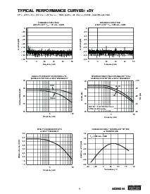 浏览型号ADS8344EB的Datasheet PDF文件第5页