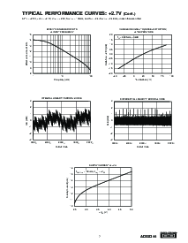 ͺ[name]Datasheet PDFļ7ҳ