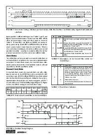 浏览型号ADS8344EB的Datasheet PDF文件第10页