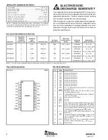 ͺ[name]Datasheet PDFļ2ҳ