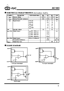 浏览型号AIC1680-C59CX的Datasheet PDF文件第3页
