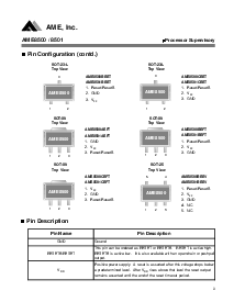 浏览型号AME8500CEETAF29的Datasheet PDF文件第3页