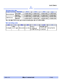 ͺ[name]Datasheet PDFļ8ҳ