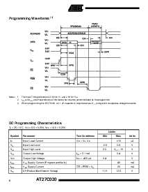 浏览型号AT27C020-55JC的Datasheet PDF文件第6页