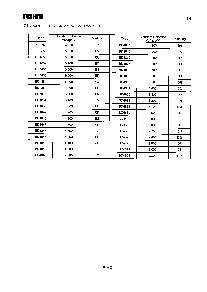 ����ͺ�[name]��Datasheet PDF�ļ���3ҳ