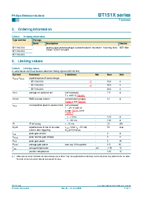 浏览型号BT151X-650的Datasheet PDF文件第2页