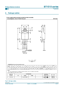 浏览型号BT151X-650的Datasheet PDF文件第8页