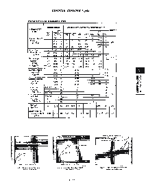 浏览型号CD4043BE的Datasheet PDF文件第2页