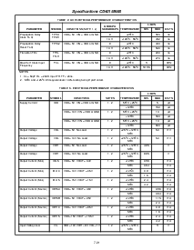 浏览型号CD4015BMS的Datasheet PDF文件第3页