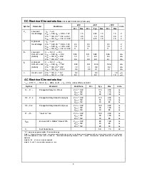 ͺ[name]Datasheet PDFļ3ҳ