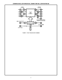 浏览型号CD74HCT40105ME4的Datasheet PDF文件第3页