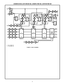 浏览型号CD74HCT40105ME4的Datasheet PDF文件第4页