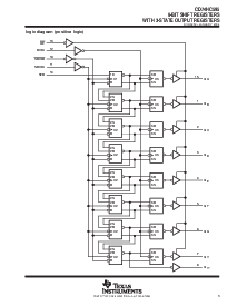 ͺ[name]Datasheet PDFļ3ҳ