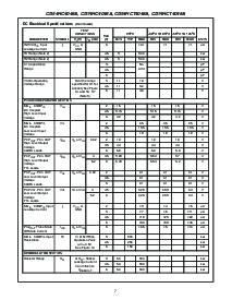 浏览型号CD74HC4046AE的Datasheet PDF文件第7页