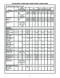 浏览型号CD74HC4046AE的Datasheet PDF文件第8页